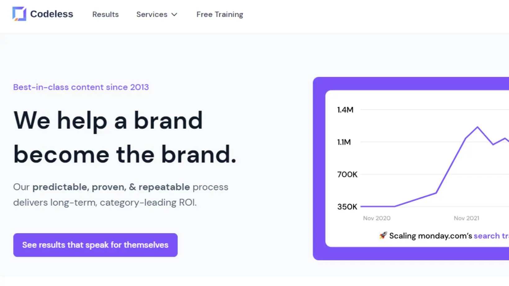 Codeless.io https://www.linkauthorityhub.com/